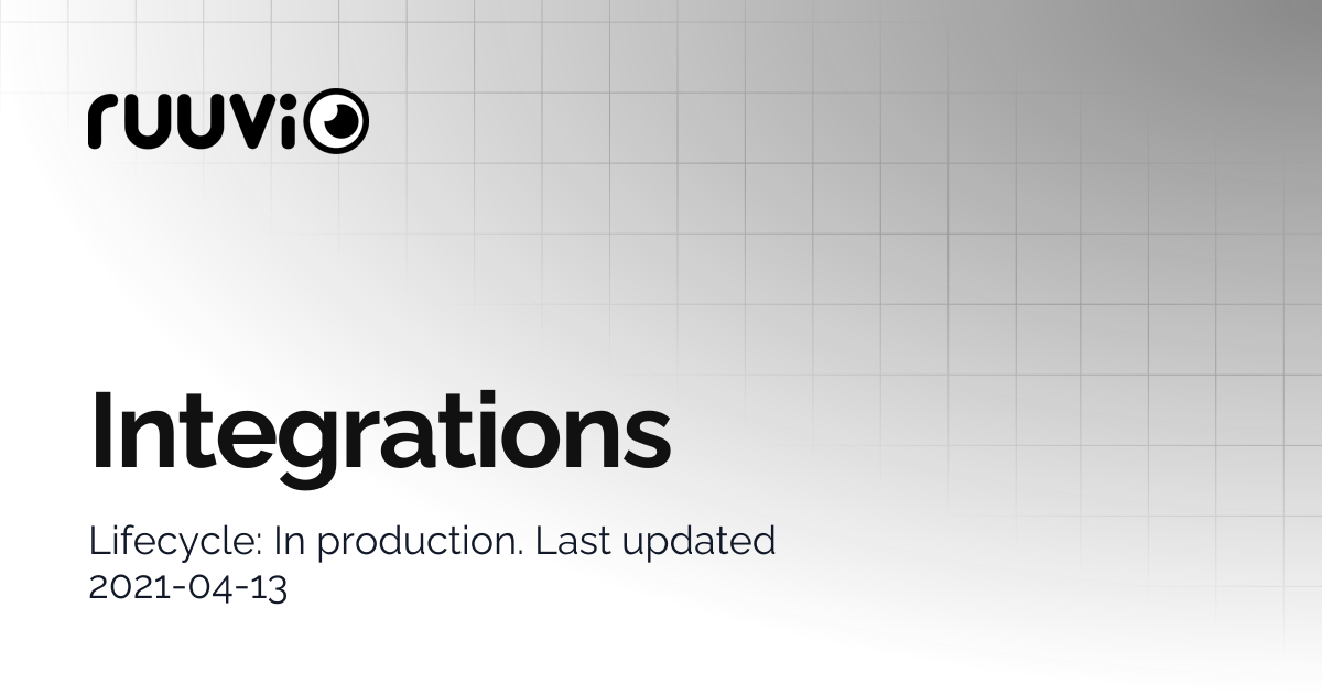Integrations | docs